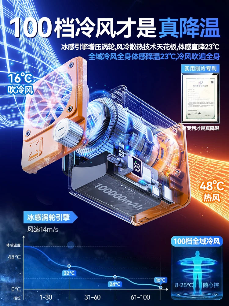 Portable waist cooling and high-temperature work room household charging small endurance cold air conditioning fan